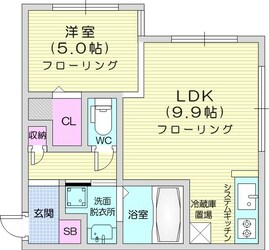 ノーチェの物件間取画像